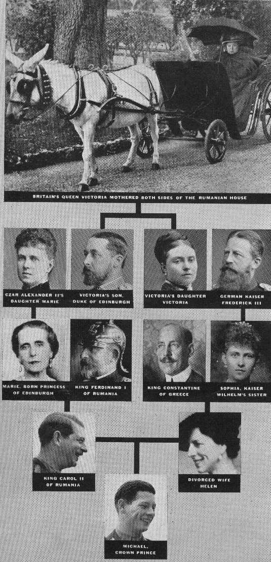 Romanian Royalties